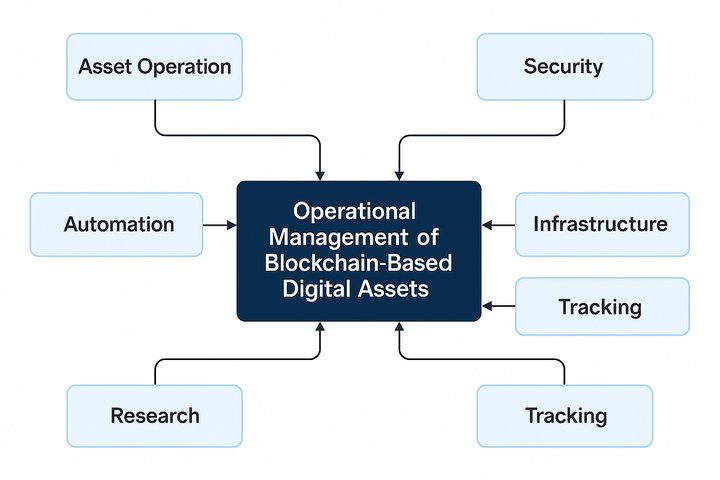 im冷钱包异动追踪